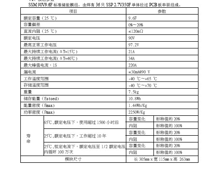 超級電容模組.jpg