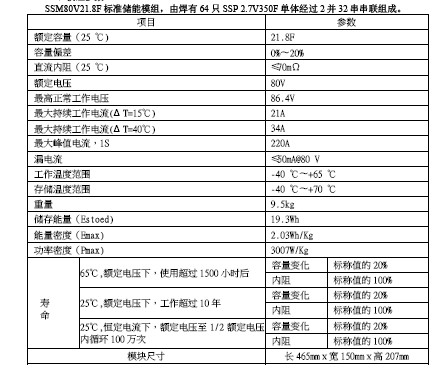 法拉電容器.jpg