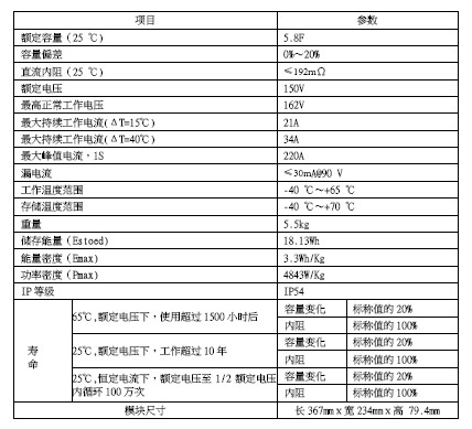 超級(jí)電容模組.jpg