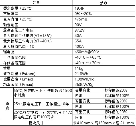 超級電容模塊.jpg