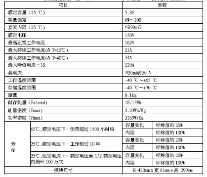 超級(jí)電容方案.jpg